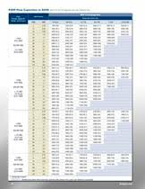 Book it online and avoid queueing in stations. Belgas P200 Pressure Regulator Marsh Bellofram Pdf Catalogs Technical Documentation Brochure