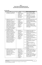 Maybe you would like to learn more about one of these? Pdf Substansi Hak Dan Keajiban Warga Negara Dalam Pancasila Lela Aprilia Academia Edu