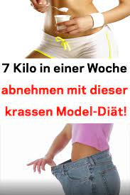 Pin On Gewicht Verlieren