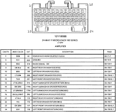 Sy 3435 cts 3 6l engine diagram free diagram. Gm Delco Radio Wiring Diagram Ground Wiring Diagram 1999 Blazer Pipiiing Layout Yenpancane Jeanjaures37 Fr