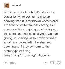 Feminism 101 An Introduction Kanishka Sikri Feminism Feminist Intersectional Feminism