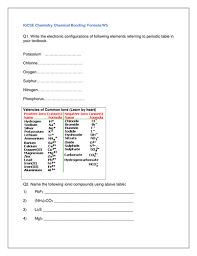 There is a differentiated worksheet where the questions gradually get harder and a card sort plenary. Chemical Bonding Worksheet Igcse Chemistry And Ans Key Teaching Resources