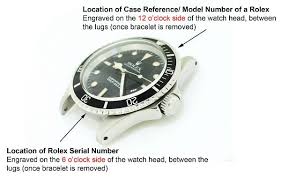 Rolex A Serial Number Year Filejames48s Diary