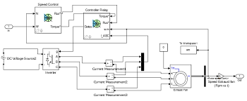 Maka perhitungan volume ruangannya menjadi: Https Ejournal Undip Ac Id Index Php Kapal Article Download 14631 11788