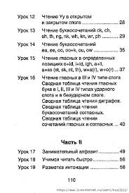 как научиться читать на английском с нуля 1 урок Anglijskij Yazyk Uroki Chteniya 1 4 Klass Obsuzhdenie Na Liveinternet Rossijskij Servis Onlajn Dnevnikov V 2020 G Uroki Chteniya Izuchat Anglijskij Chtenie