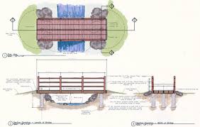 Austin Ganim Landscape Design Llc Fairfield Ct Landscape Architecture Garden Design Installation Maintenance