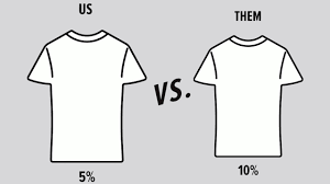 High heat might make the fabric be damaged and it can lose the ability of the. Stop Buying Shirts That Shrink Youtube