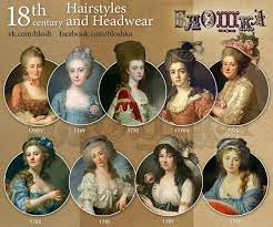 Epingle Par Judith Mariotti Sur History Of Fashion Histoire De La Mode Costume Historique Vetements Historiques