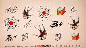 Due to lack of awareness, a large number of potential blood donors are being turned away by blood banks if they have got themselves tattooed or pierced. Yes You Can Get A Tattoo And Still Donate Blood