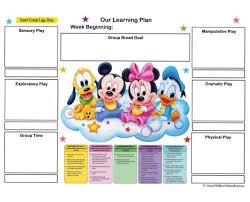 Weekly Learning Plan Curriculum Planning Aussie Childcare Network How To Plan