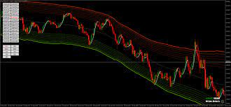 Pin On Forex Trading
