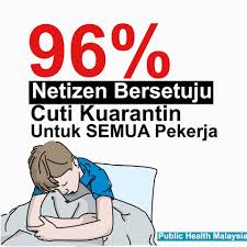 Pastinya permohonan melalui borang permohonan cuti kuarantin diperlukan untuk. Public Health Malaysia Update 96 Netizen Sokong Cuti Kuarantin Untuk Semua Pekerja Tinjauan Terkini Yang Dilakukan Oleh Phm Beberapa Hari Lalu Menunjukkan 96 Netizen Bersetuju Agar Semua Pekerja Wajar Mendapat Kelayakan