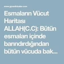 Esmalarin Vucut Haritasi Allah C C Butun Esmalari Icinde Barindirdigindan Butun Vucuda Bakan Bir Esmadir Rahman Beynin Tamami Gogus Rahim Dualar Allah Gogus