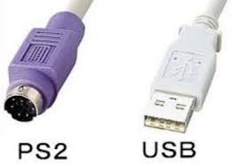 Maybe you would like to learn more about one of these? Tombol Tombol Pada Keyboard Komputer Tidak Berfungsi Keyboard Tidak Berfungsi