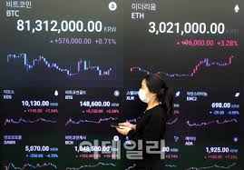 1/1 비트코인캐시 (bcc/bch) 코인베이스 등록. Mnuwd4wrrx8lym