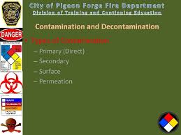 Contamination of raw materials can also occur from the soil, sewage, live animals, external surface, and the internal organs of meat animals. Contamination And Decontamination Contamination The Transfer Of A