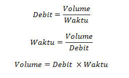 Maybe you would like to learn more about one of these? Ringkasan Materi Pelajaran Sd Mengenal Satuan Debit