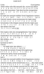 Streaming online full album serta dapatkan koleksi playlist terbaikmu di metrolagu, ilkpop, planetlagu dan lagu123. Lagu Gamma1 Dari Hati Ke Hati