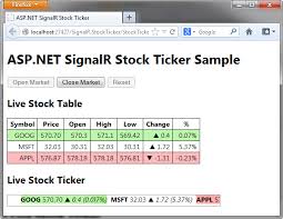 Signalr Stock Ticker Sample Ext Net Free stock photos for commercial use. signalr stock ticker sample ext net