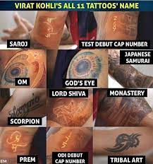 809 Likes 2 Comments Virat Kohli Fan Club Virat Kohli Fan 007 On Instagram Virat Kohli S Tattoos Virat Kohli Tattoo Virat Kohli Gods Eye Tattoo