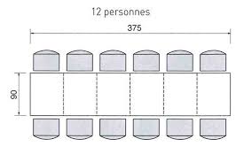Cuisine Ou Salle A Manger Quel Espace Prevoir Pour Une Table Salle A Manger Table Salle A Manger Salle A Manger 12 Personnes