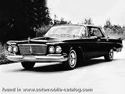 Image result for Surf Green 1963 Imperial