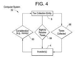 Patently O The Nations Leading Patent Law Blog