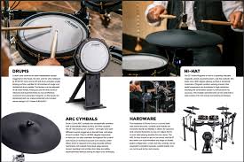 Alesis Strata Core & Strata Prime at The Europe Drum Show - The Europe Drum  Show