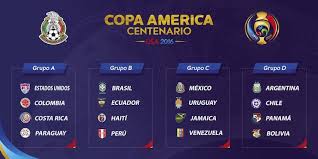 Called up for copa america 2016: Copa America Centenario 2016 Konsolentreff Das Videospiele Forum