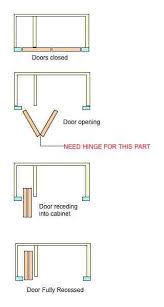 Concealed Bi Fold Hinges Bifold Doors Pocket Doors Door Fittings