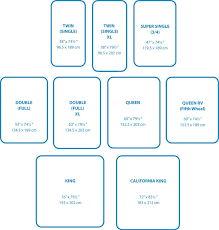 mattress sizes in canada queen mattress size mattress sizes bed mattress sizes