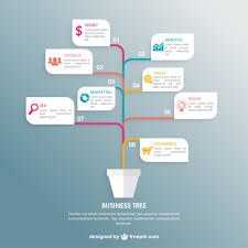 Flow Chart Vectors Photos And Psd Files Free Download