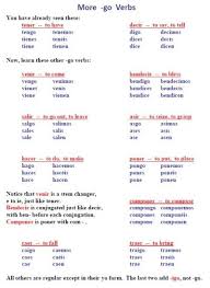 Help In Spanish Spanish Language Learning Learn Spanish Online Spanish Vocabulary