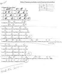 I Wanna Be Your Man Beatles Guitar Lesson Chord Chart