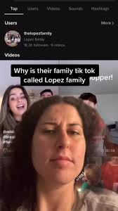 Where Did The Last Name Lopez Come from