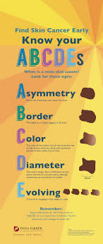 The mole is changing in size, shape or color. Find Skin Cancer Early Know Your Abcdes Infographic Dana Farber Cancer Institute