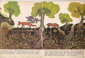 Included are drawings of skeletons and how they move at the joints, individual muscles showing their attachments on the skeleton, muscles of the entire animal, cross sections, photographs of live animals, and silhouettes of related animals comparing their shapes and proportions. Between Channels Under The Ground Underground Illustration Picture Books Illustration Scientific Illustration