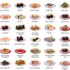 2 india shipments available for sushi kin sdn. 1
