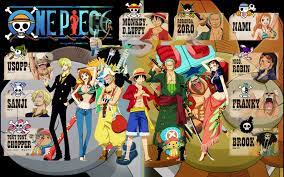 One Piece Crew New World Wallpaper 1920x1200 One Piece Manga One Piece Anime Anime Fandom