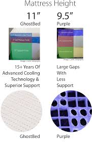 Pin On Wish List Shopping