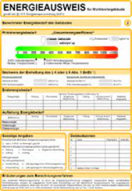 Letztendlich kann durch eine energetische modernisierung nur die energie eingespart werden, die tatsächlich verbraucht wird. Haus Grund Pladiert Fur Verbrauchsausweis Bedarfsausweis Zu Teuer