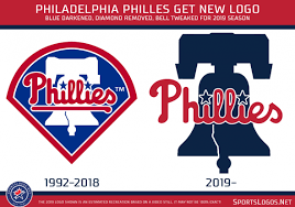 Download a free printable outline of this video and draw along with us: New Phillies Logo Compared To Old Phillies