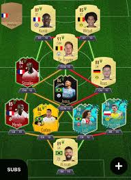 Lasciate un commento al nostro video, dicendo cosa ne pensi. Player Review Inform Gabriel Jesus Fut Chief
