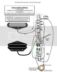Once you comprehend the different kinds of switches and adhere to a great wiring diagram, you ought to be in a position to put in a new switch in your house. Diagram 1 Special Telecaster Pickup Wiring Diagram Full Version Hd Quality Wiring Diagram Avdiagrams Vinciconmareblu It