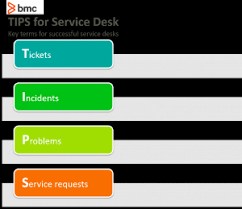 The price per day decreases as you add more days to your ticket. Service Desk Tips Explained Ticket Incident Problem Service Request Bmc Software Blogs