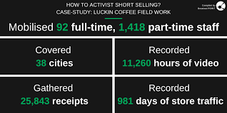 That compensation may affect how offers are presented, but our editorial op. Activist Short Selling In 2020 Breakout Point