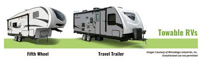 Maybe you would like to learn more about one of these? 5th Wheel Vs Travel Trailer Pros And Cons Parked In Paradise