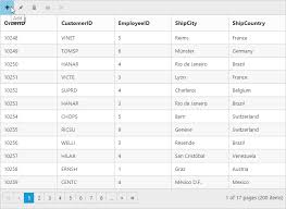 editing with grid widget for syncfusion essential reactjs