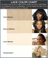 Lace Color Chart Lace Frenzy Wigs Hair Extensions