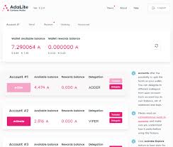 For example, cold staking is different from directly being a validator on a pos platform. Which Wallet Should I Use For Cardano Ada 2021 Comprehensive Comparison Viper Staking